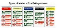 Fire Regulations and Fire Safety