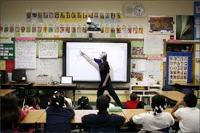 Uses of Interactive Whiteboard