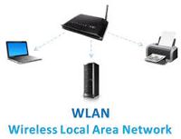 About Wireless Local Area Network
