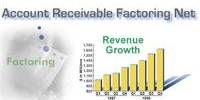 Accounts Receivable Factoring