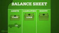 Importance of the Balance Sheet