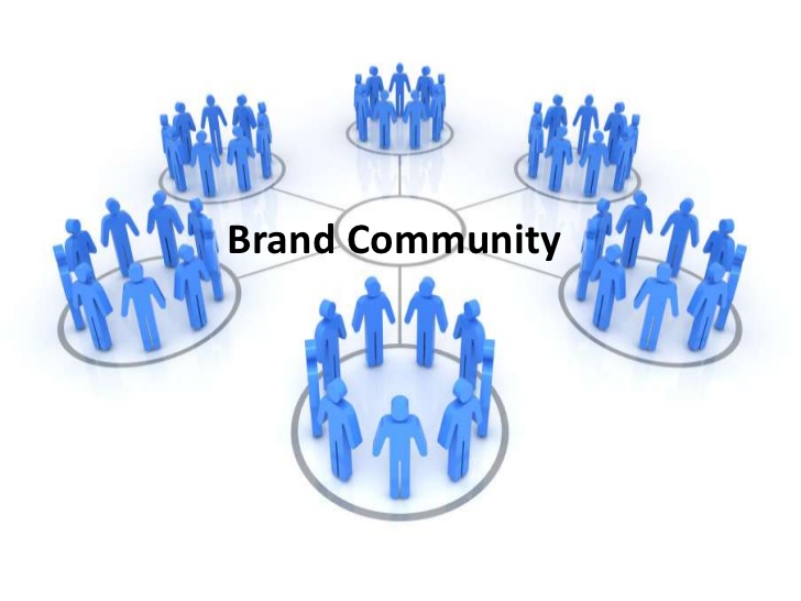 Brand Community