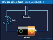 Capacitors Work