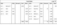 Accounting Cash Book