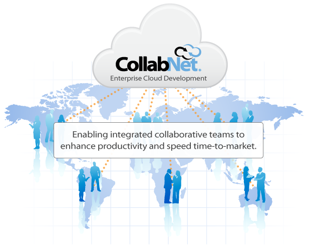 Collaborative Software
