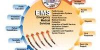 Elements of an Emergency System