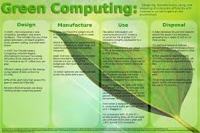 Importance of Green Computing