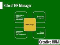 Role of the Human Resource Manager