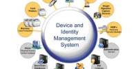 Identity Management System