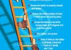 Ladder Safety Rules