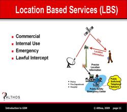 Location Based Service