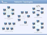 Details of Network Topologies