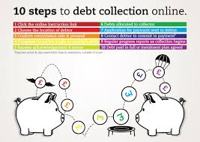 Online Debt Collection