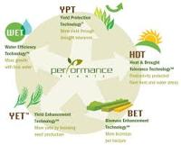 Use of Performance Enhancing Plants