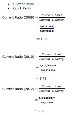 ratio