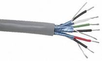 Know about Shielded Cable