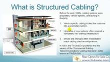 Define on Structured Cabling