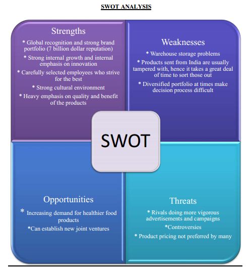 Summary benchmark of regional innovation performance and swot