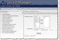 Ticket Management Process