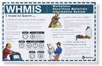 Importance of WHMIS Training
