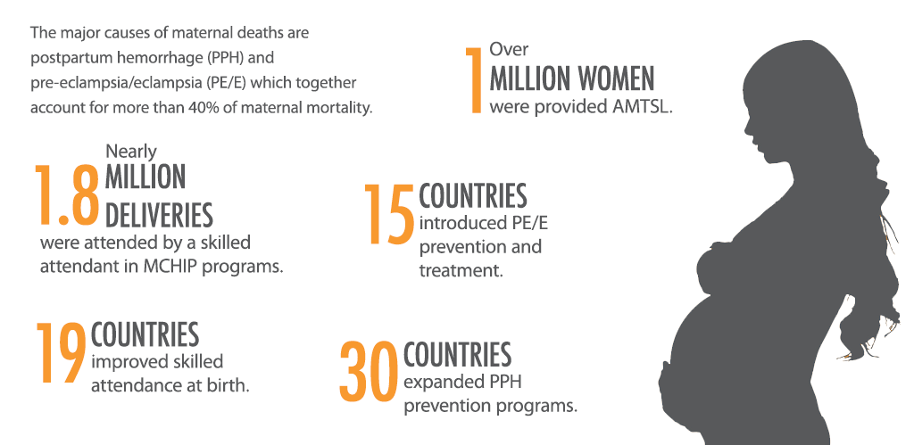 addressing-the-u-s-maternal-and-infant-health-crisis-bcbs-progresshealth