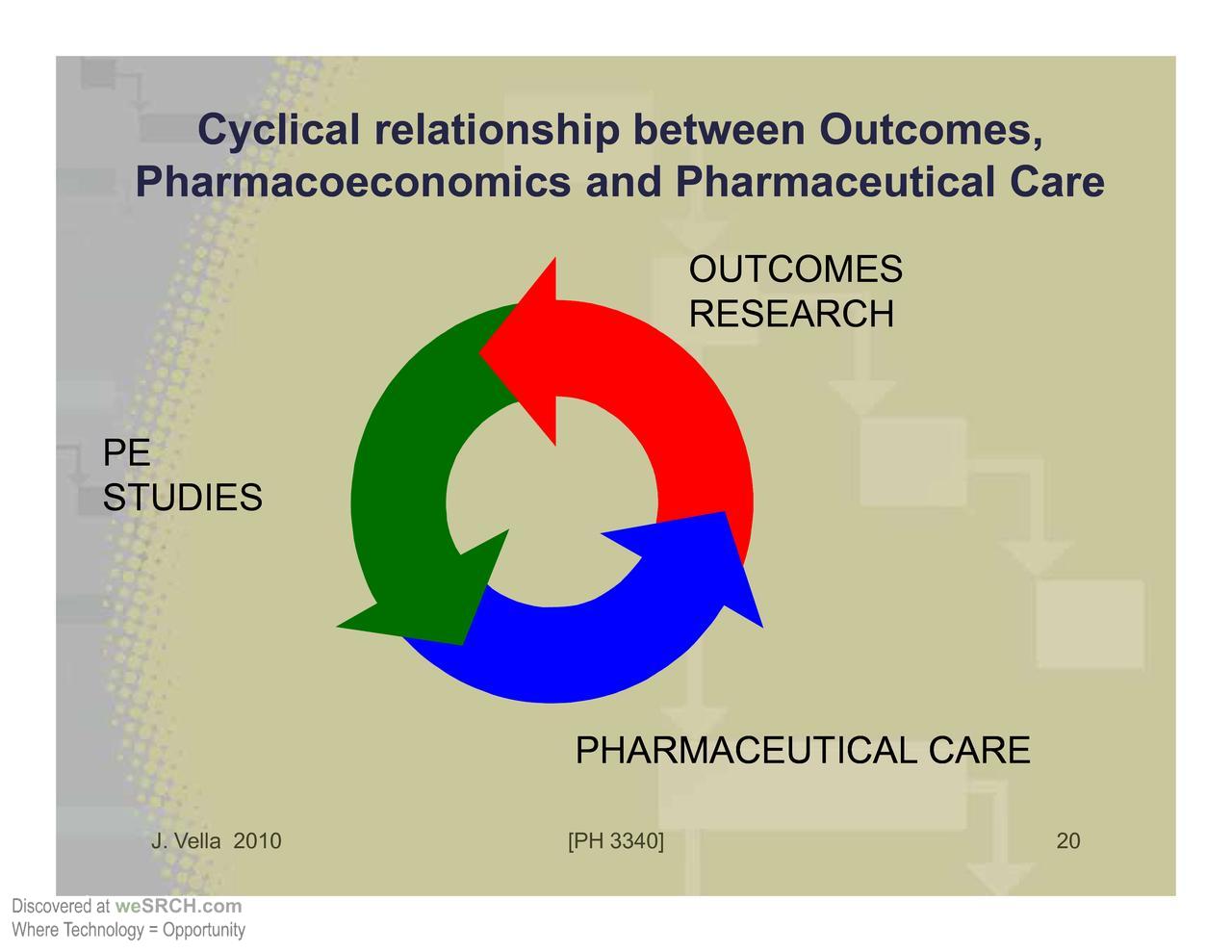 Pharmacoeconomics for Patients