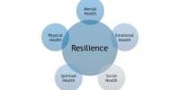 Psychological Resilience