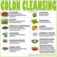 About Colon Cleansing