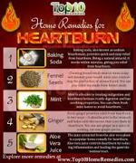 Heartburn Treatment