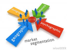 Market Segmentation Management