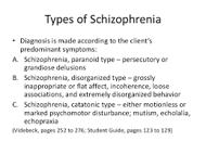 Kinds of Schizophrenia