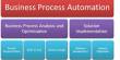 Business Process Automation Strategy