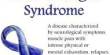 Discuss on Chronic Fatigue Syndrome