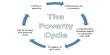 Cycle of Poverty