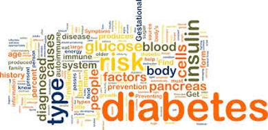 Know about Diabetes
