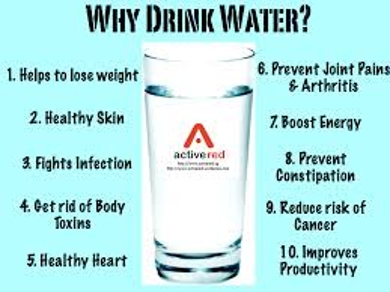 Benefits of Drinking Water