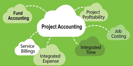 Project Accounting