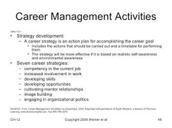 Career Management Strategy