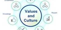 Value of Culture