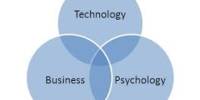 Psychology of Business
