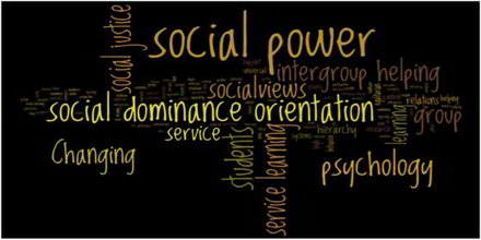 Social Dominance Orientation