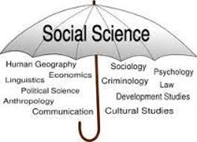examples of social science research questions