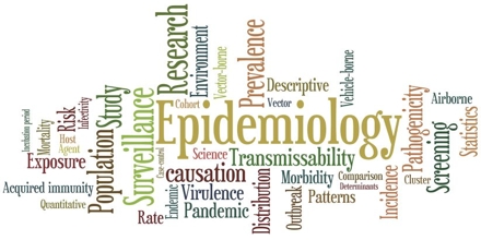 Epidemiology - Assignment Point