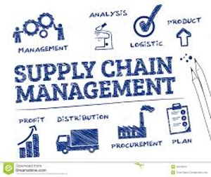 Know About Supply Chain Management