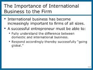 business international importance assignment point topic