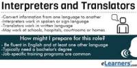 Role of Translators and Interpreters
