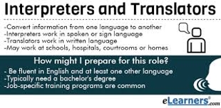 Role of Translators and Interpreters