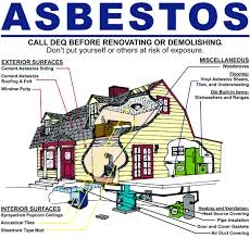 About Asbestos