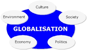 globalisation assignment