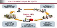 Safety Life Cycle